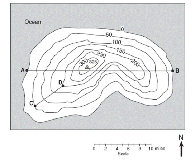 topographic map contour intervals elevation worksheet